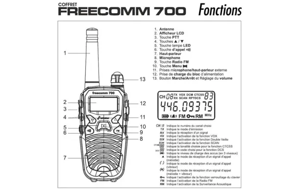 PRESIDENT ELECTRONIC Talkie-Walkie  PRESI TXMS770